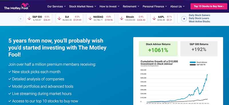 TOP 10 de sitios web útiles para traders e inversores