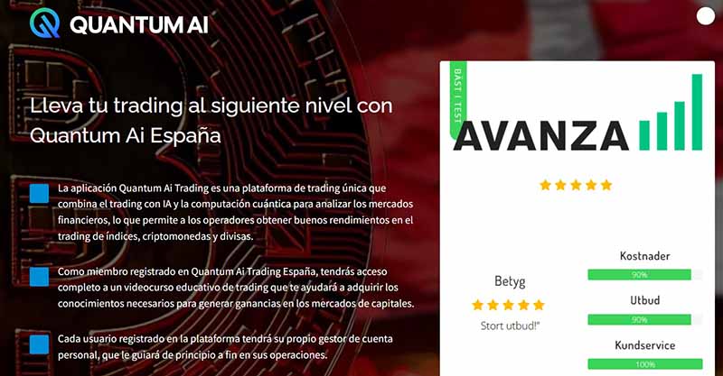 Quantum AI: una enorme red de sitios web fraudulentos