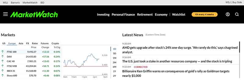 TOP 10 de sitios web útiles para traders e inversores