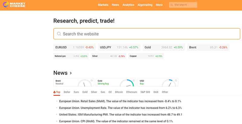 TOP 10 de sitios web útiles para traders e inversores