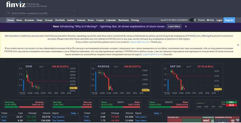 TOP 10 de sitios web útiles para traders e inversores