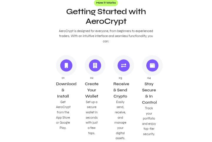 Aerocrypt