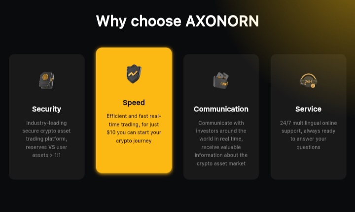 Axonorn