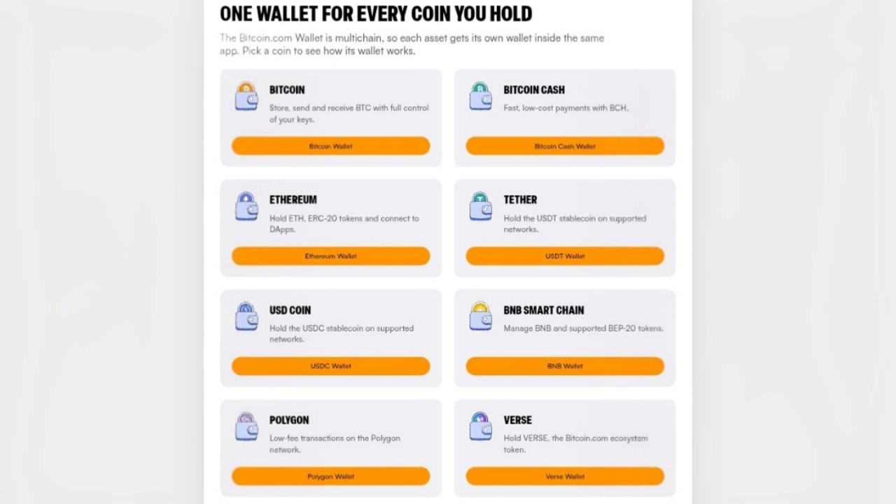 Bitcoin.com Wallet