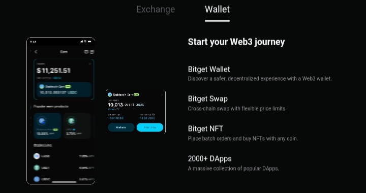 Bitget