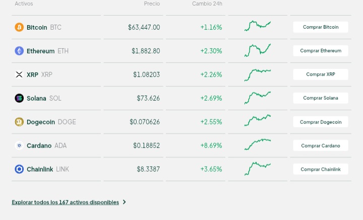 Bitstamp