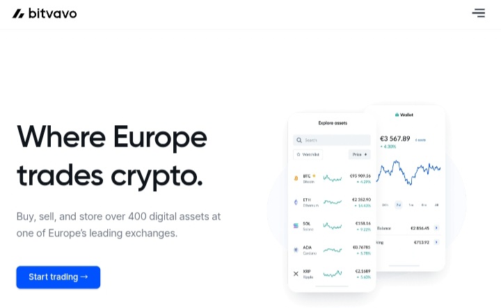 Bitvavo