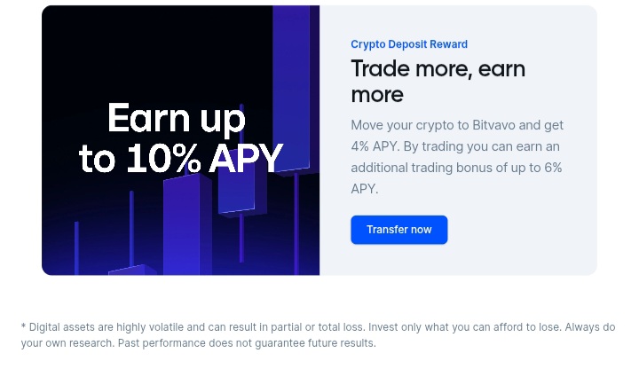 Bitvavo