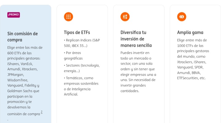 Broker Naranja