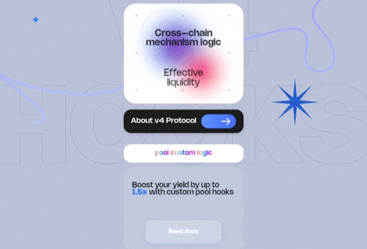 Cofium Finance