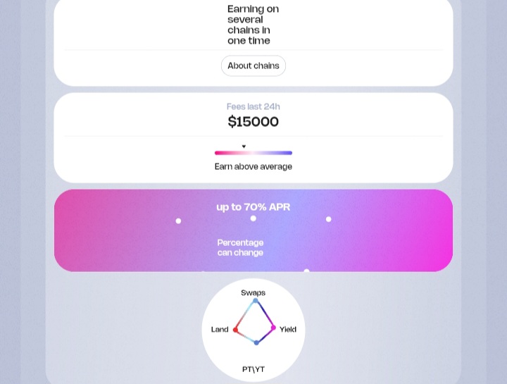 Cofium Finance