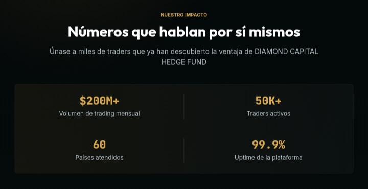 Diamond Capital Hedge Fund
