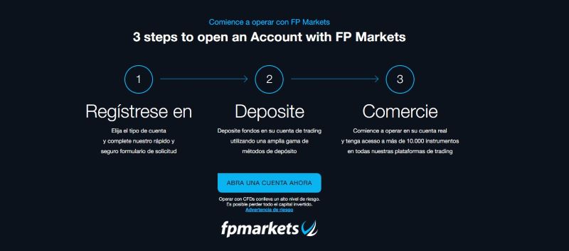 FP Markets