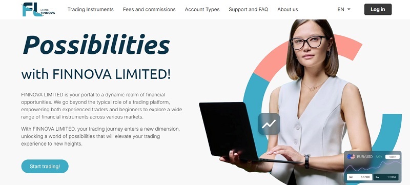 Finnova Limited