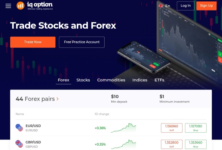 IQ Option