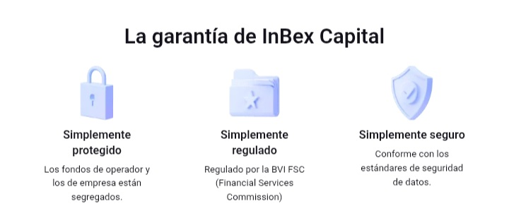 Inbex Capital
