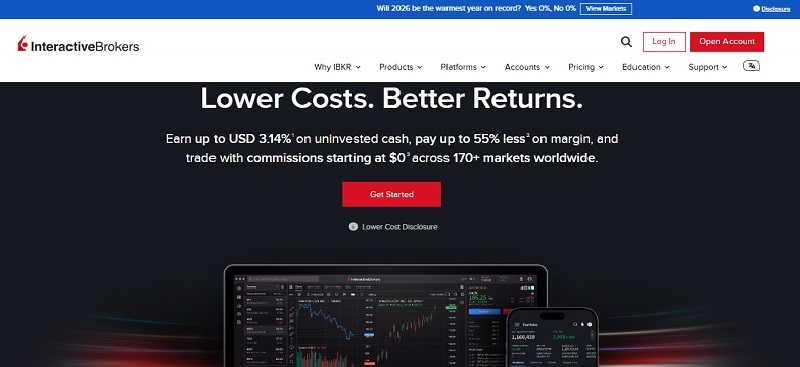 Interactive Brokers