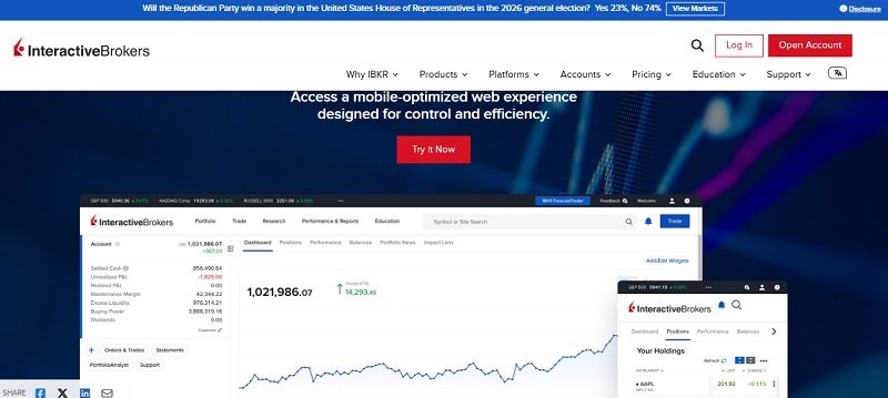 Interactive Brokers