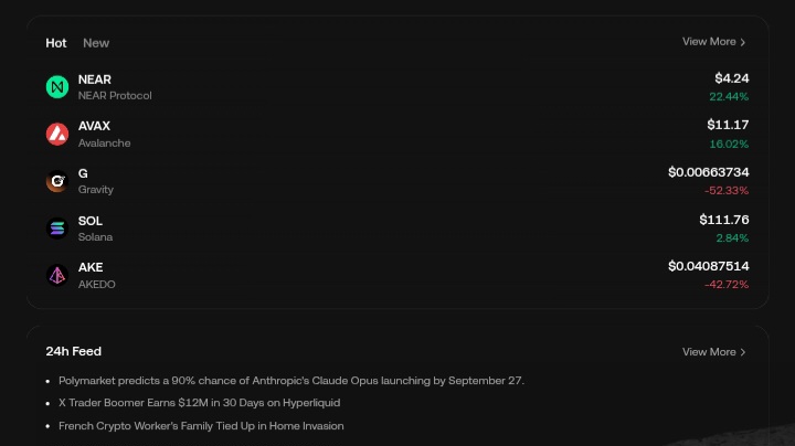 KuCoin