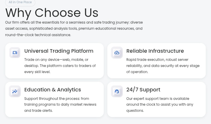 Monex Markets