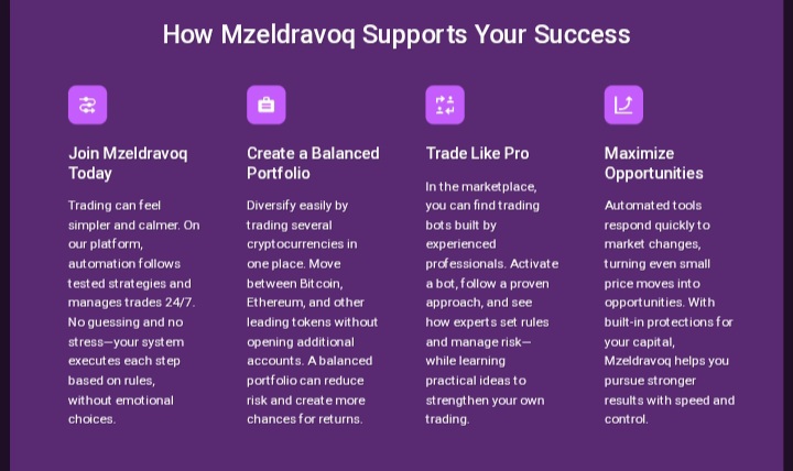 Mzeldravoq