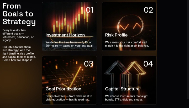 Summit Capital