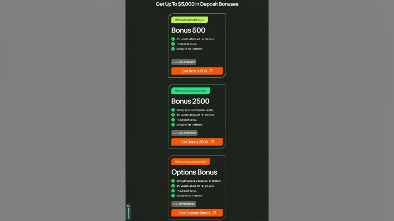 TradeZero