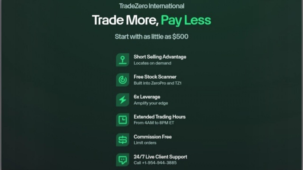 TradeZero