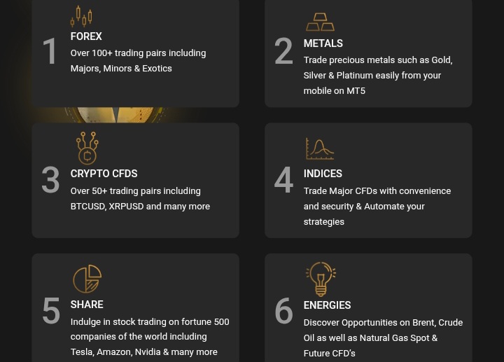 Trillium Financial Broker