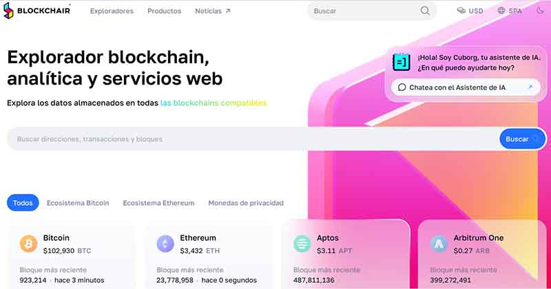 Análisis de los Top 10 Servicios para Verificar Transacciones