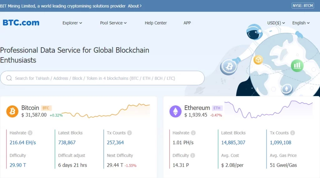 Análisis de los Top 10 Servicios para Verificar Transacciones