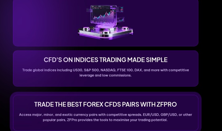 ZFPro