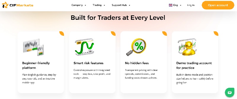 CIFMarkets
