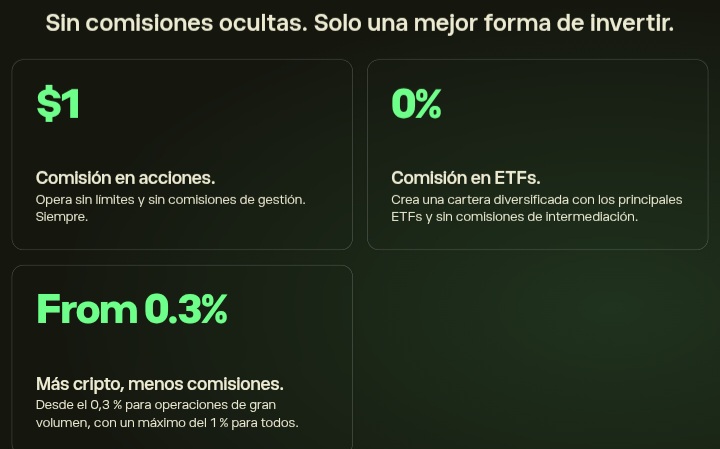eToro