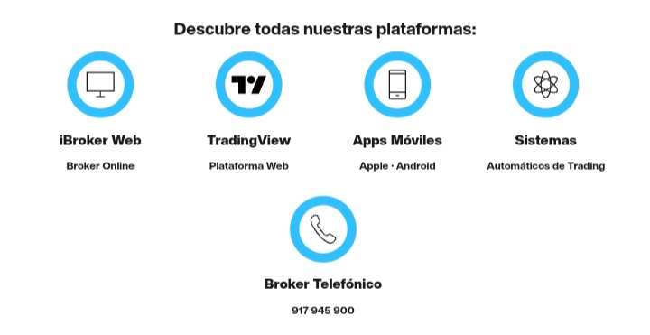 iBroker
